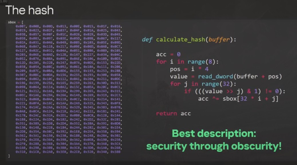 Code that calculates a hash value needed to use this hardware feature.