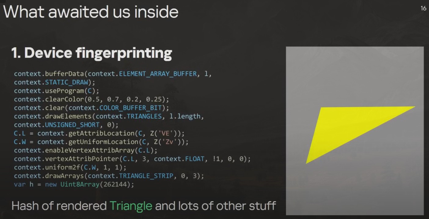 What awaited us inside: a hash of a rendered Triangle and lots of other stuff.